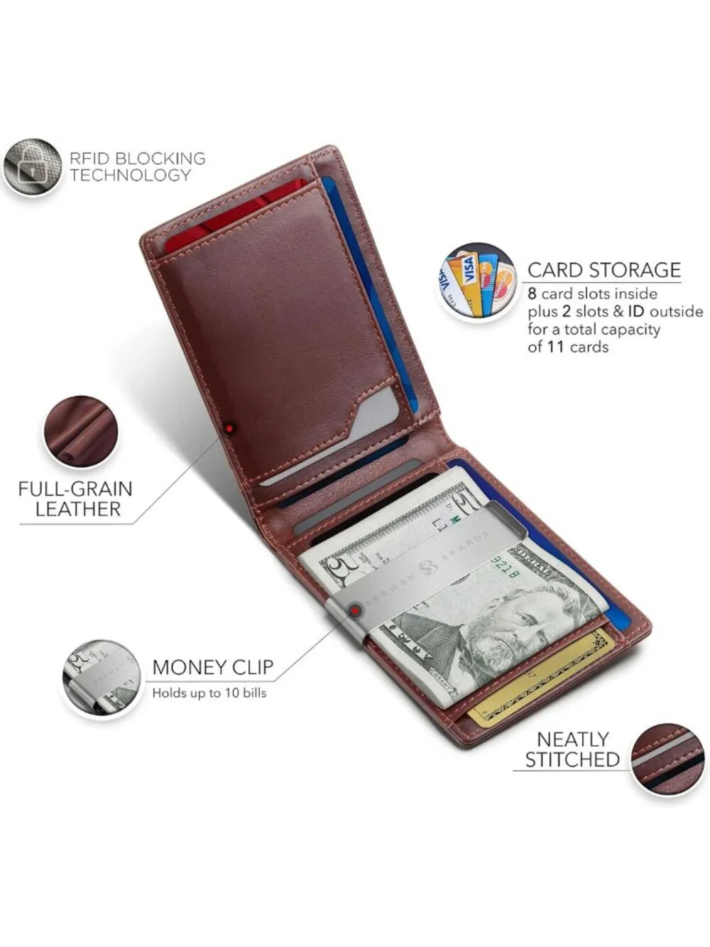 Slim RFID Blocking Money Clip Wallet - Minimalist Front Pocket Card Holder for